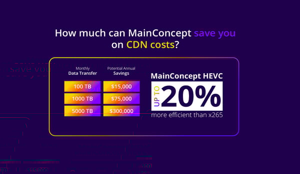 MC-savings_darkbg