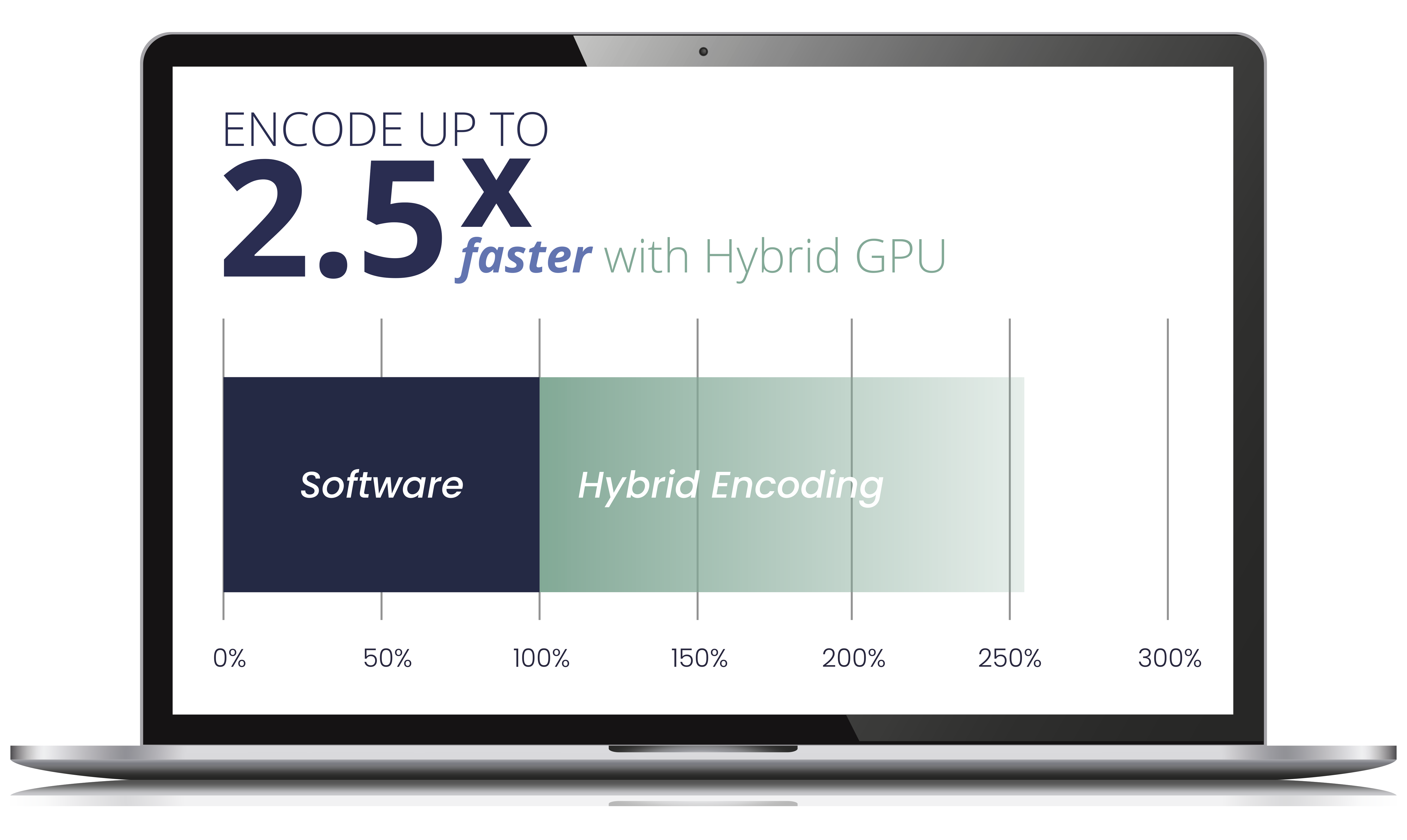 Hybrid_GPU_complete